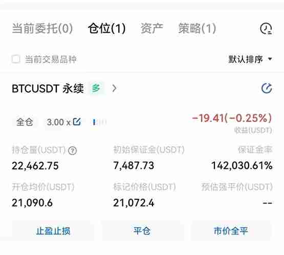 比特币合约持仓多久可以卖出？比特币合约怎么玩？